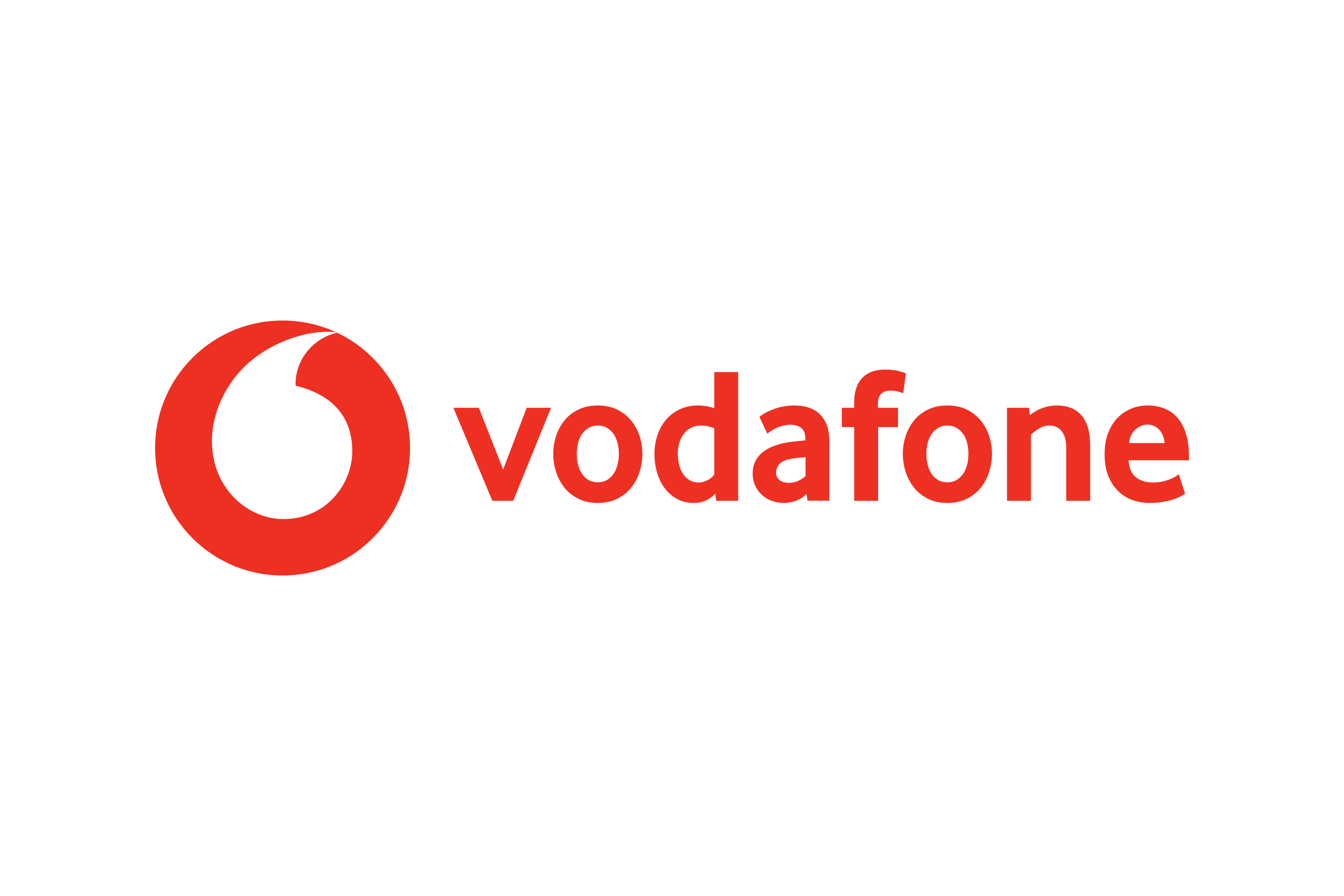 Vodafone Png